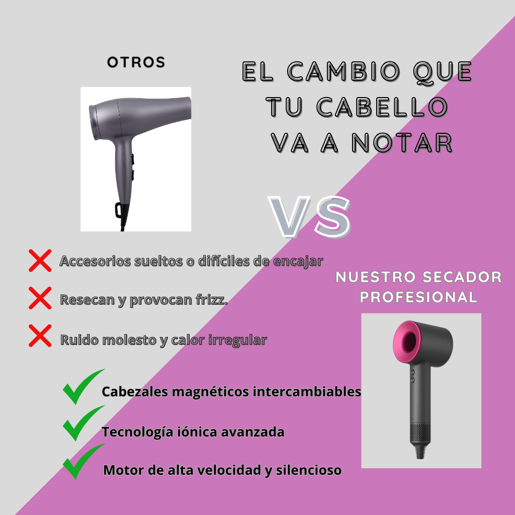 Secador de Pelo Profesional 5 en 1 con Cabezales Imantados – Potente, Silencioso y Antifrizz