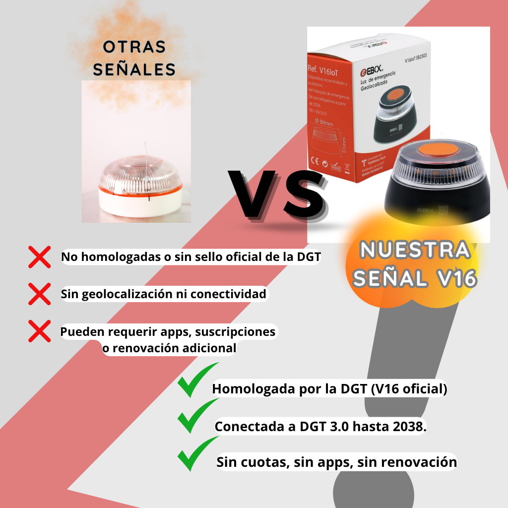 EBOX Luz Emergencia V16 Homologada DGT con Geolocalización – Baliza Conectada DGT 3.0