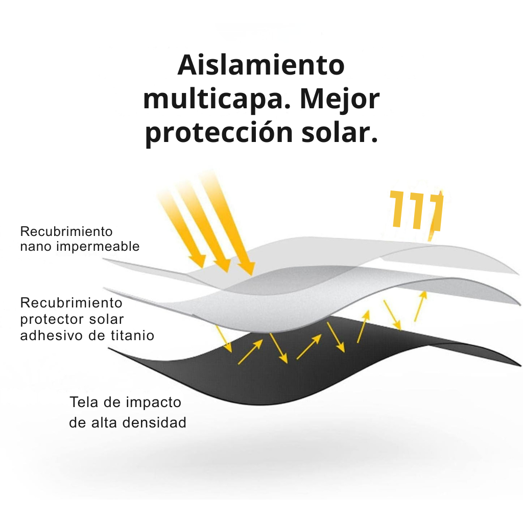 Parasol de coche: Protección solar avanzada y fácil de usar