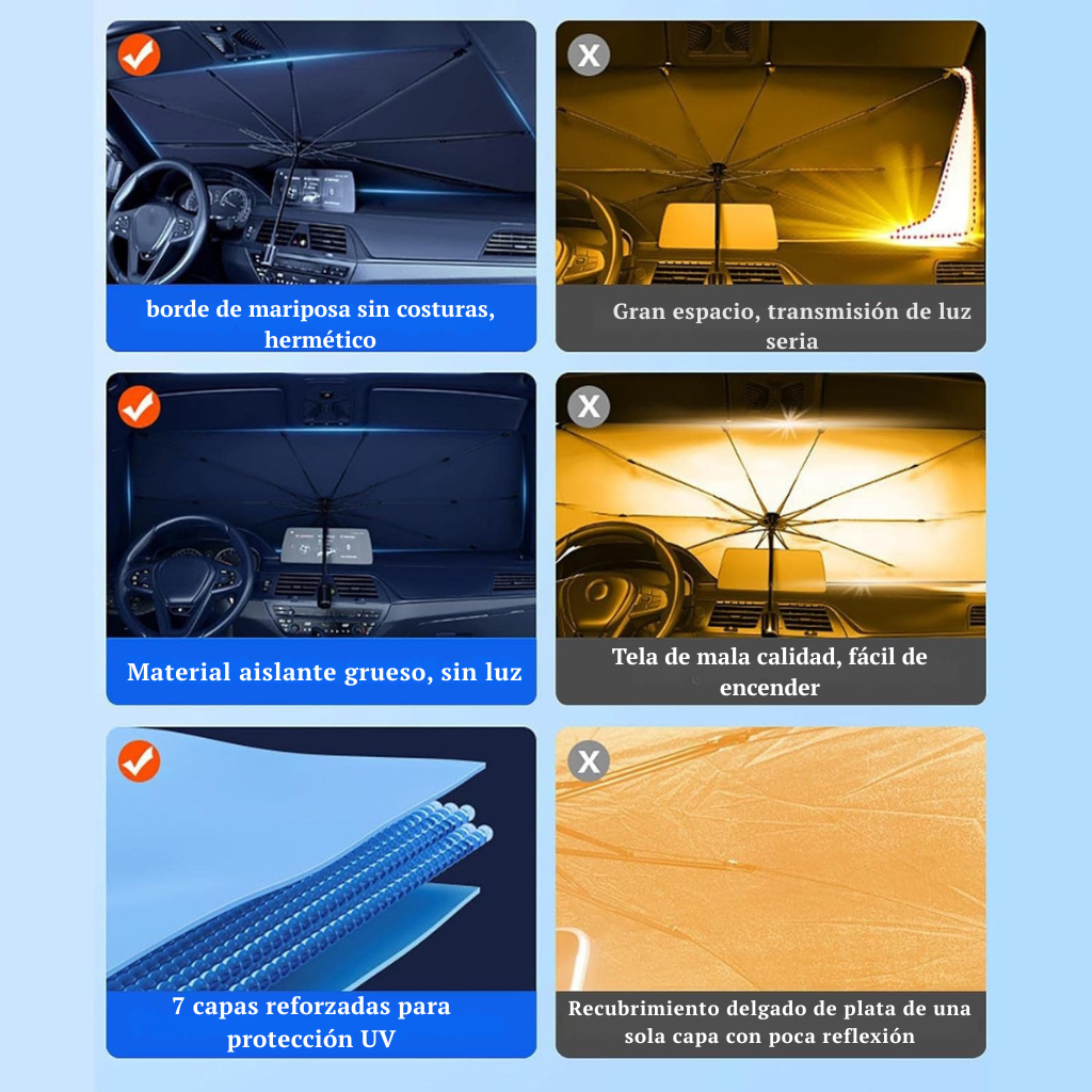 Parasol de coche: Protección solar avanzada y fácil de usar